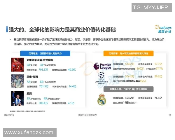 足球英文背景解析与国际赛事影响力探讨