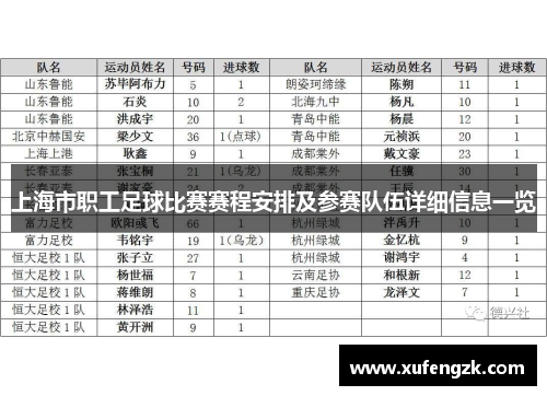上海市职工足球比赛赛程安排及参赛队伍详细信息一览