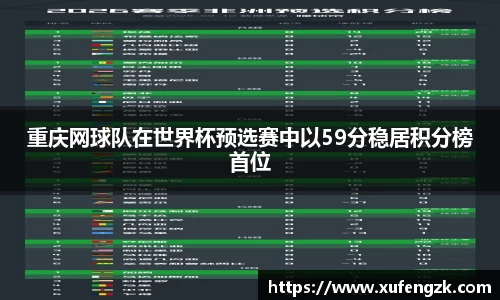 重庆网球队在世界杯预选赛中以59分稳居积分榜首位